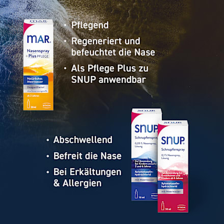 Mar Nasenspray PLUS Pflege mar