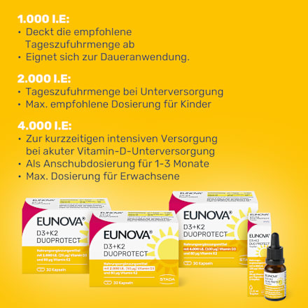 EUNOVA D3+K2 DuoProtect 2.000 I.E. Kapseln (2x90 St) EUNOVA