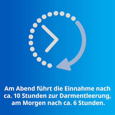 Bisacodyl STADA 5 mg magensaftresistente überzogene Tabletten STADA