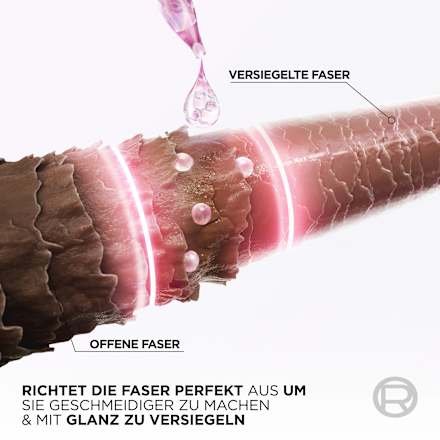 Haarkur Glycolic Gloss L'ORÉAL PARiS ELVITAL