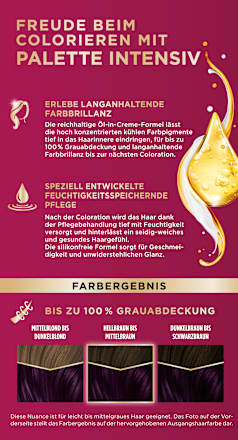 Intensiv-Creme-Coloration 880 Aubergine Palette Intensive Color Creme