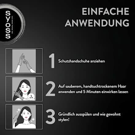 Farb-Glanzbehandlung Glossing Color Glaze Warmes Kupfer Syoss