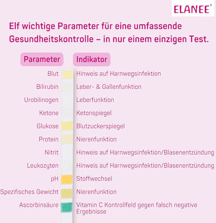 Urin-Kontrolltest 11 Parameter Elanee