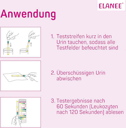 Urin-Kontrolltest 11 Parameter Elanee