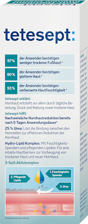 Fußcreme Anti Hornhaut 25 % Urea tetesept