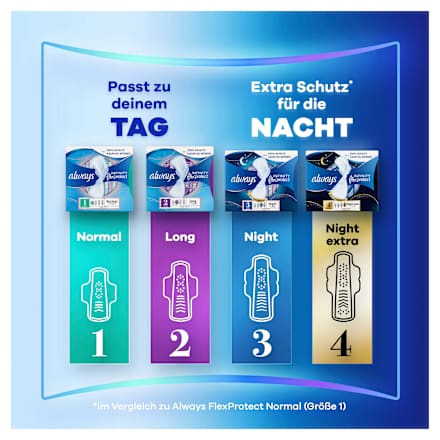 Binden mit Flügeln Infinity flex protect Lang always