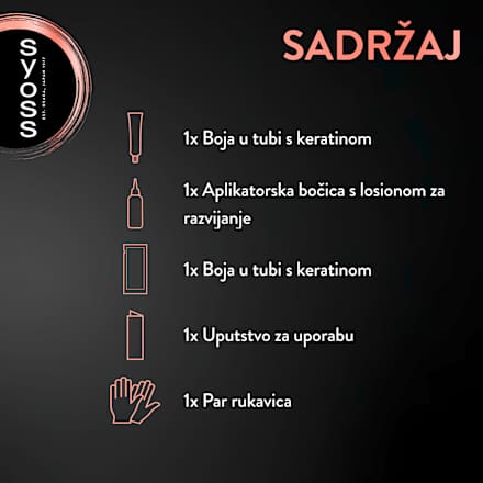 Boja za kosu – 7-1 prirodna srednje plava syoss