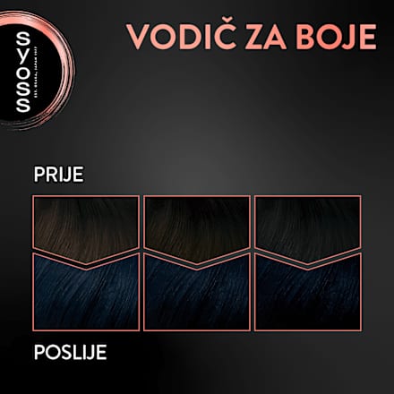 Boja za kosu – 1-4 plavo-crna syoss