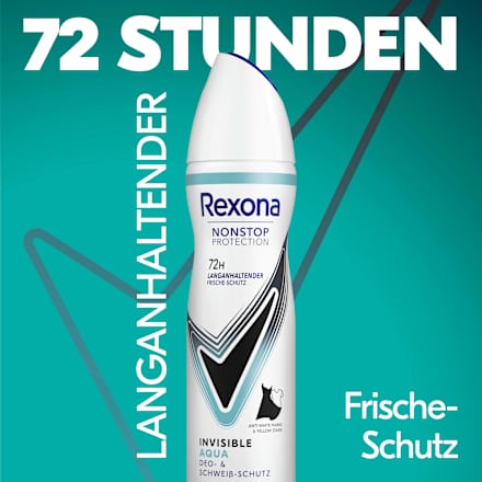 Antitranspirant Deospray Nonstop Protection Invisible Aqua Rexona