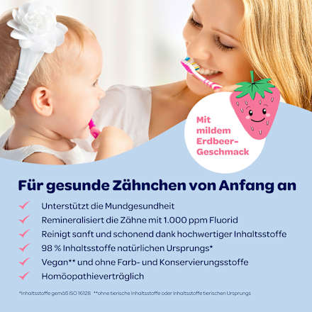 Zahnpasta Baby Mundflora+ mit Fingerzahnbürste, 0-2 Jahre Dentinox