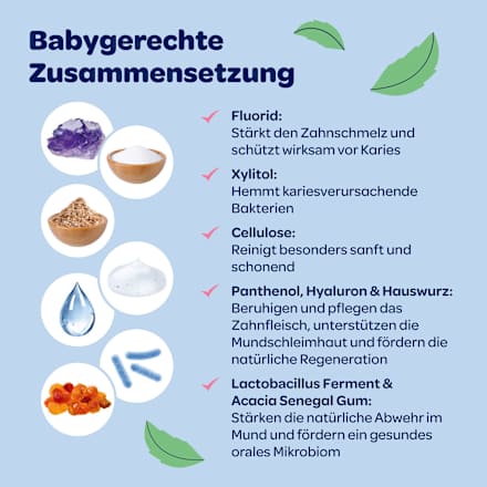 Zahnpasta Baby Mundflora+ mit Fingerzahnbürste, 0-2 Jahre Dentinox