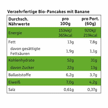 Kindersnack Pancakes Banane ready-to-eat (4x2 Stück) ab 3 Jahren Freche Freunde