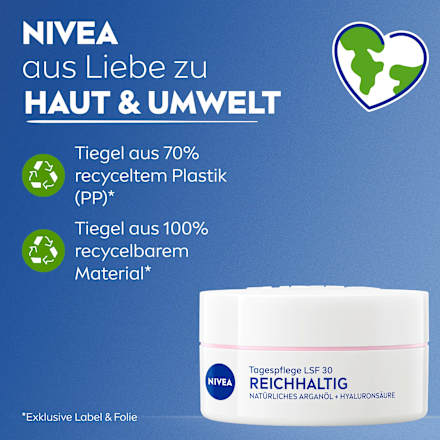 Gesichtscreme reichhaltig trockene Haut NIVEA