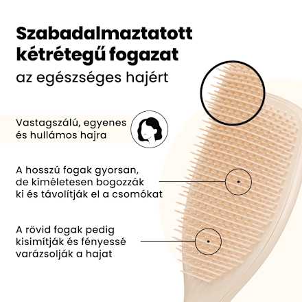 Hajkefe Wet Detangler, hosszú és vastagszálú hajra Tangle Teezer