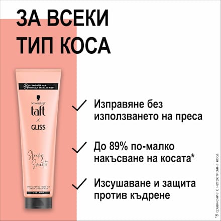 Изправящ крем за непокорна коса Sleeky Smooth Schwarzkopf taft