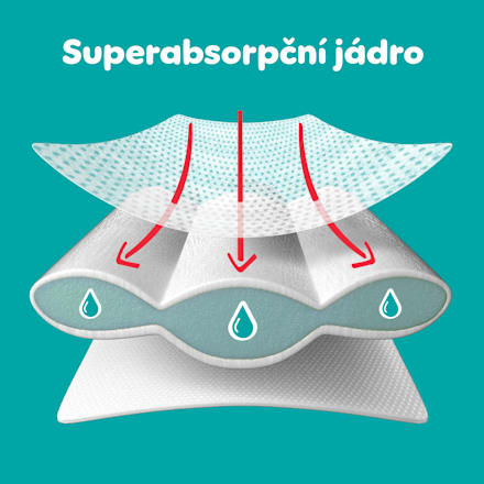 plenkové kalhotky, velikost 8 Pampers Premium Care