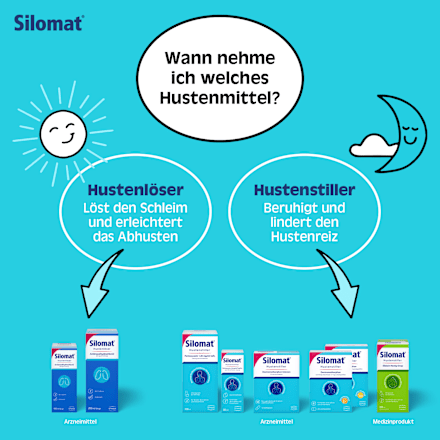 SILOMAT gegen Reizhusten Pentoxyverin 1,35 mg/ml Saft  Silomat