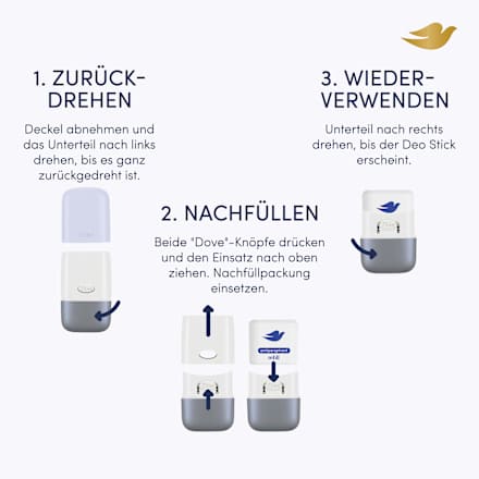 Antitranspirant Deostick Original Dove