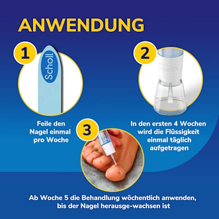 Nagelpilz Entferner Stift Scholl