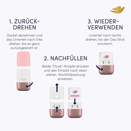 Deostick Blüten- & rote Früchteduft Dove