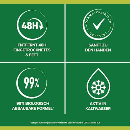 Spülmittel Ultra Original  Palmolive