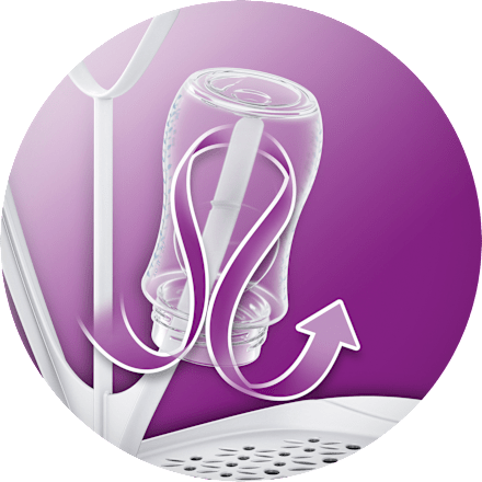 Trockenständer für Flaschen PHILIPS AVENT