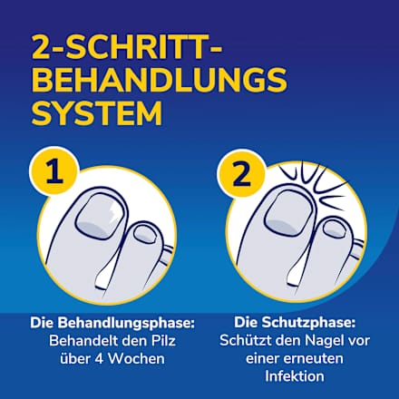 Nagelpilz Set 2in1, Feile & Tinktur Scholl