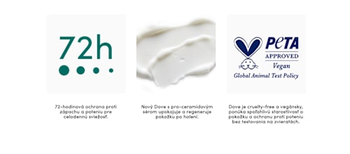 Dámsky antiperspirant v spreji Advanced Care Go Fresh Pear & Aloe Vera Dove