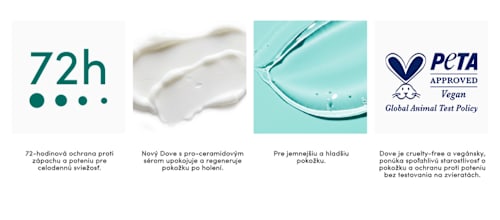 Dámsky antiperspirant v spreji Advanced Care Go Fresh Pear & Aloe Vera Dove