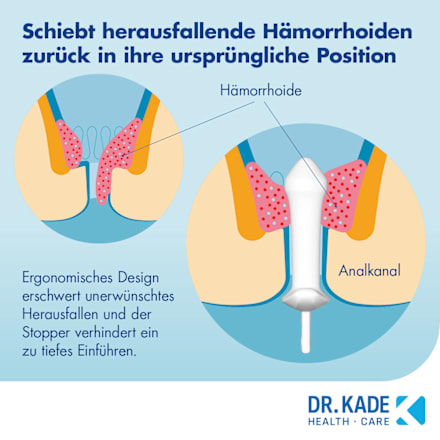 Postericare Hämorrhoiden-Stick POSTERICARE