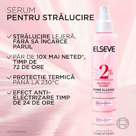 Ser spray leave-in pentru strălucire Glycolic Gloss L'ORÉAL PARiS ELSEVE