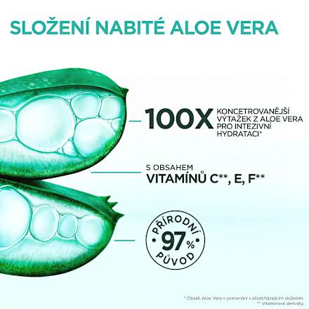 maska na vlasy Hair Food Aloe Vera GARNIER FRUCTIS