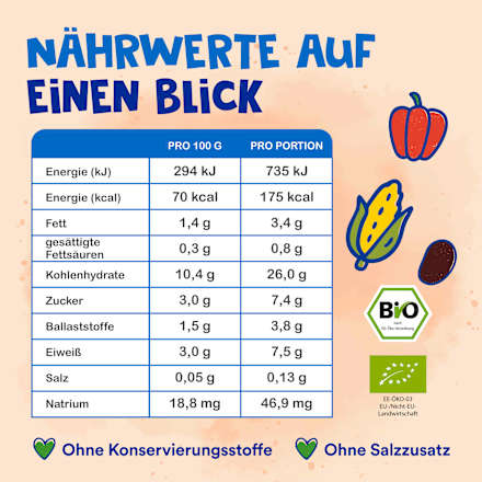 Kinderteller mildes Chili Con Carne ab 1 Jahr Alete