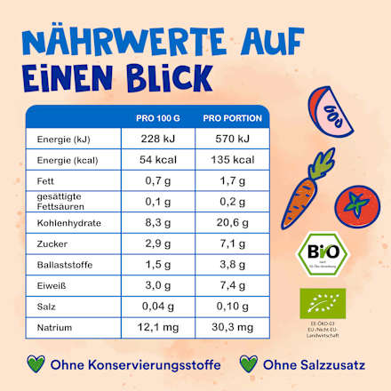 Kinderteller Spaghetti Bolognese ab 1 Jahr Alete