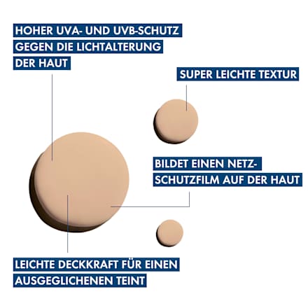 VICHY Capital Soleil UV-Age Fluid Gesicht getönt LSF 50+ VICHY LABORATOIRES
