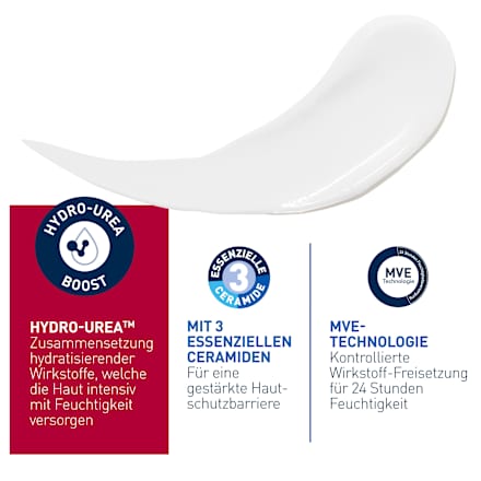 CeraVe Intensive Feuchtigkeitslotion CeraVe