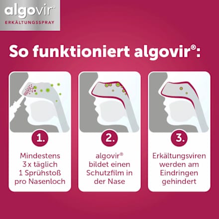 algovir ERKÄLTUNGSSPRAY Effekt 20ml algovir