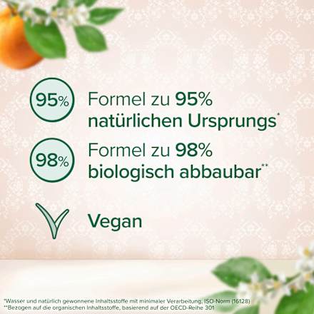 Flüssigseife Neroli & Sandelholz Nachfüllpack Palmolive