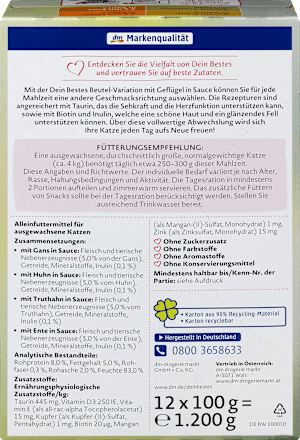 Potpuna hrana za mačke - meso peradi u umaku DEIN BESTES