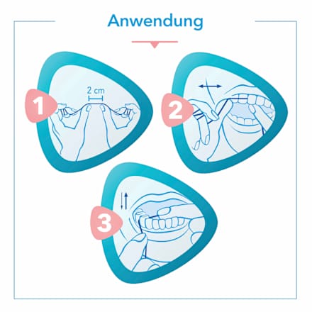 Zahnseide Flausch gewachst meridol