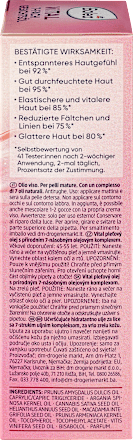 Gesichtsöl Vital 7-fach Balea