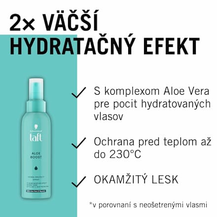 Stylingový sprej na vlasy Aloe Boost Schwarzkopf taft