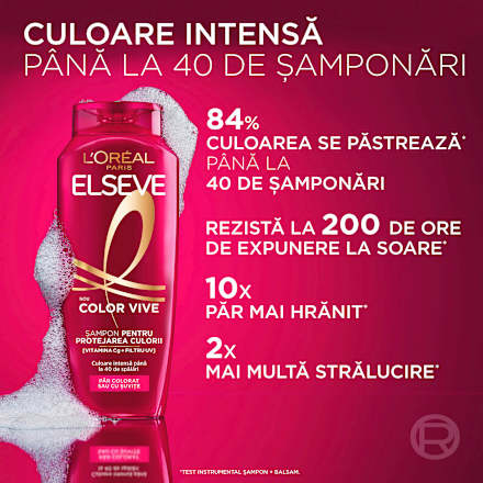 Şamponul Color Vive L'ORÉAL PARiS ELSEVE