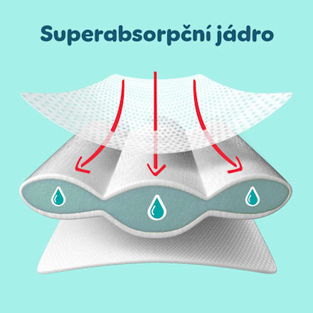 plenkové kalhotky, velikost 7 Pampers Premium Care