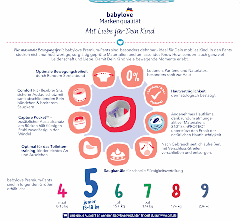 Premium hlačne plenice 5 junior (13-18 kg) - mesečno pakiranje babylove