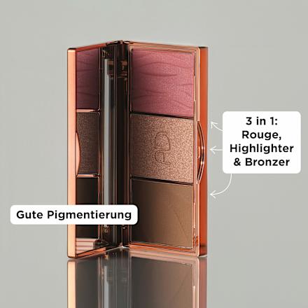 Gesichtspalette Blush, Bronzer & Highlighter ARTDECO