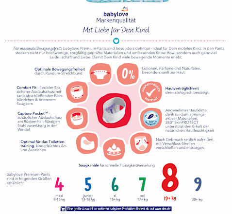 Гащички Premium, размер 8 (19+ kg) babylove