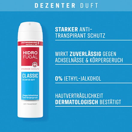 Antitranspirant Deospray Classic Hidrofugal