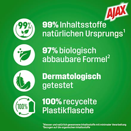 Allzweckreiniger Frischeduft AJAX