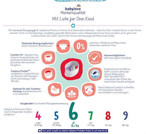 Baby Pants Premium Gr. 6 XL (15+ kg) Monatspack babylove